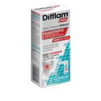 Difflam Plus Anaesthetic Sore Throat Spray 30ml